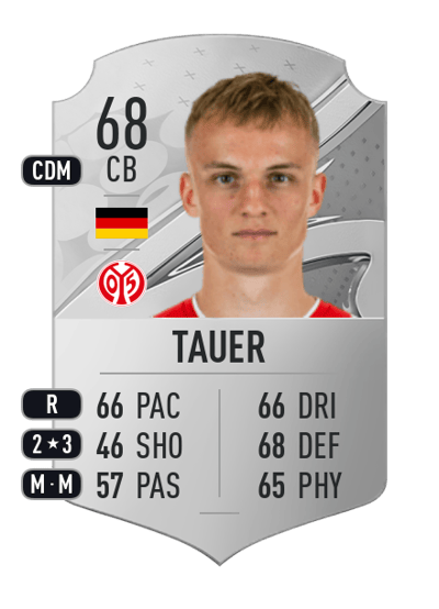 Niklas Tauer Rare 68 OVR