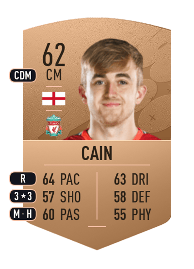 Jake Cain Common 62 OVR