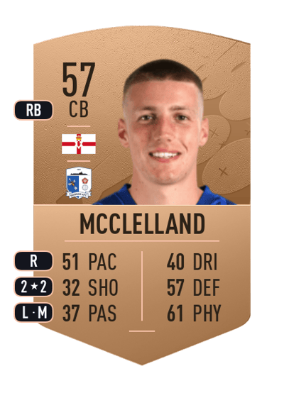 Sam McClelland Common 57 OVR