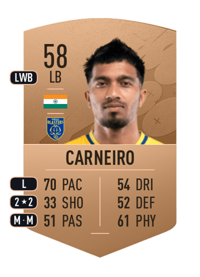 Jessel Carneiro Common 58 OVR