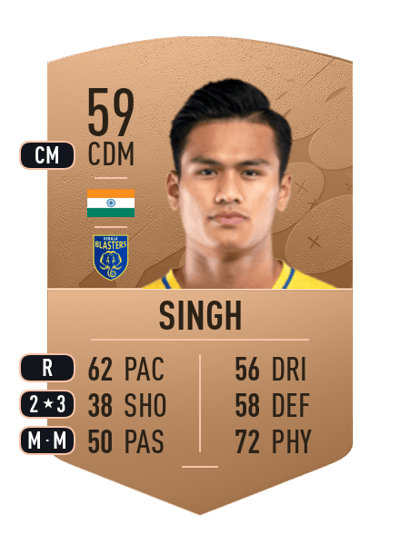Jeakson Singh Common 59 OVR