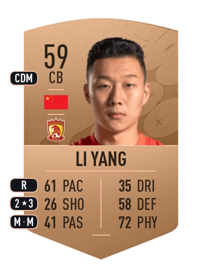 Li Yang Common 59 OVR