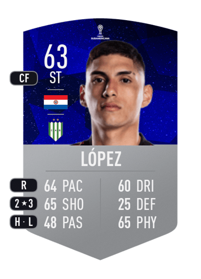 Erik López CONMEBOL SUDAMERICANA 63 OVR