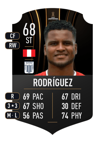 Aldair Rodríguez CONMEBOL LIBERTADORES 68 OVR