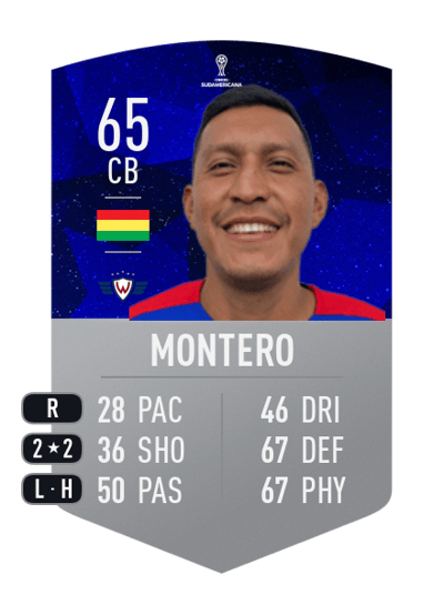 Ronny Montero CONMEBOL SUDAMERICANA 65 OVR