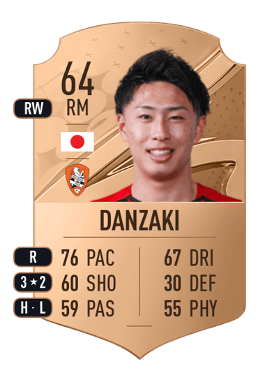 Riku Danzaki Rare 64 OVR