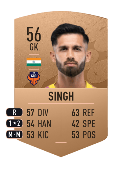 Arshdeep Singh Common 56 OVR