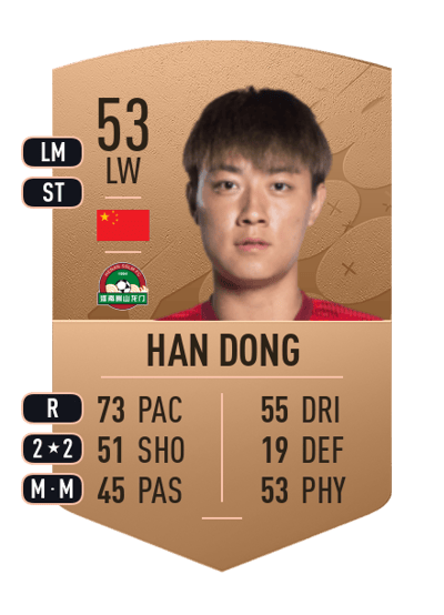 Han Dong Common 53 OVR