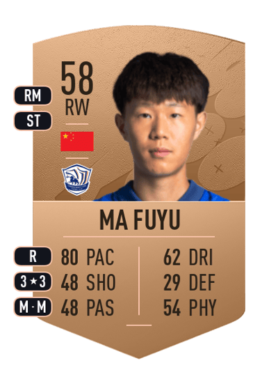 Ma Fuyu Common 58 OVR