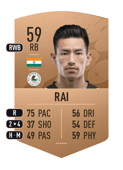 Asish Rai Common 59 OVR
