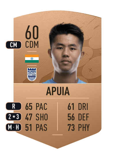 Apuia Common 60 OVR