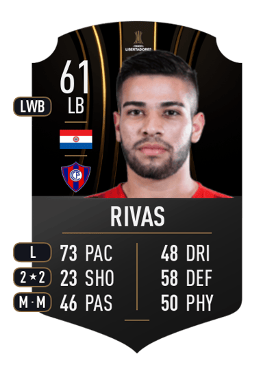 Daniel Rivas CONMEBOL LIBERTADORES 61 OVR
