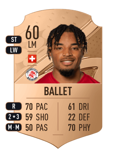 Samuel Ballet Rare 60 OVR