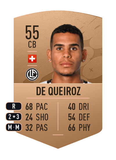 Noah De Queiroz Common 55 OVR