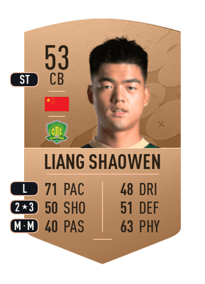 Liang Shaowen Common 53 OVR