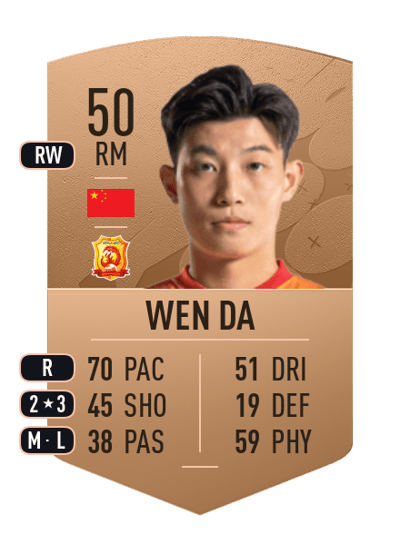 Wen Da Common 50 OVR