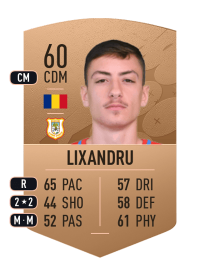 Mihai Lixandru Common 60 OVR