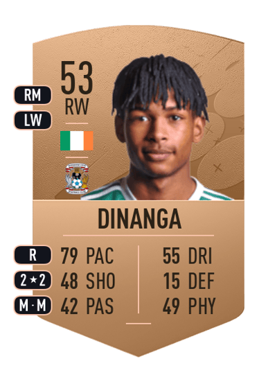 Ricardo Dinanga Common 53 OVR