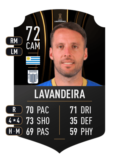 Pablo Lavandeira CONMEBOL LIBERTADORES 72 OVR