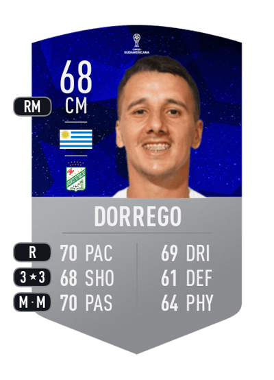 Hugo Dorrego CONMEBOL SUDAMERICANA 68 OVR