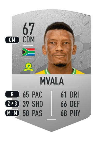 Mothobi Mvala Common 67 OVR