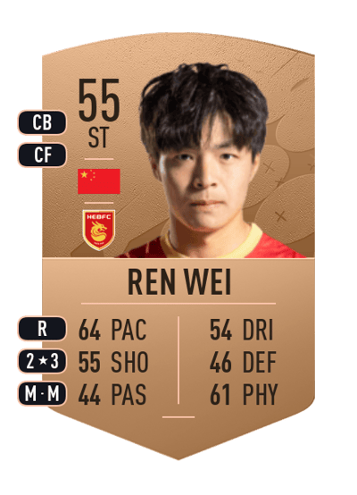 Ren Wei Common 55 OVR