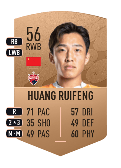 Huang Ruifeng Common 56 OVR