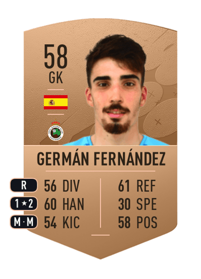 Germán Fernández Common 58 OVR