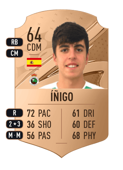 Íñigo Rare 64 OVR
