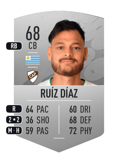 Haibrany Ruíz Díaz Common 68 OVR
