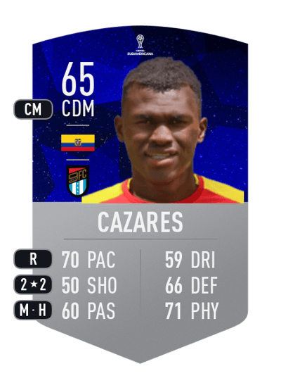 José Luis Cazares CONMEBOL SUDAMERICANA 65 OVR