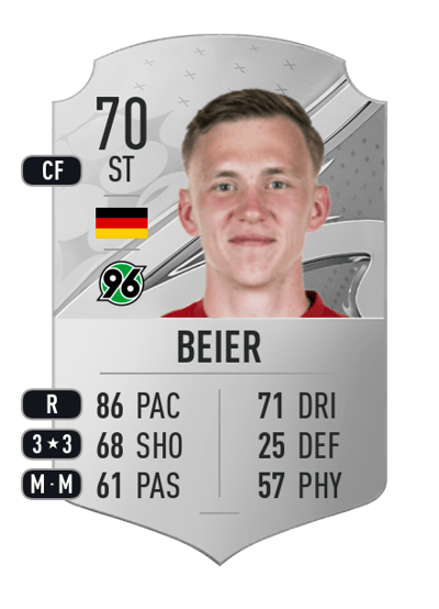 Maximilian Beier Rare 70 OVR