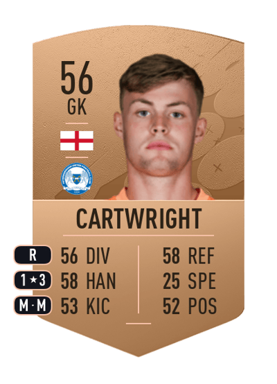 Harvey Cartwright Common 56 OVR