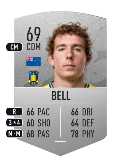 Joe Bell Common 69 OVR