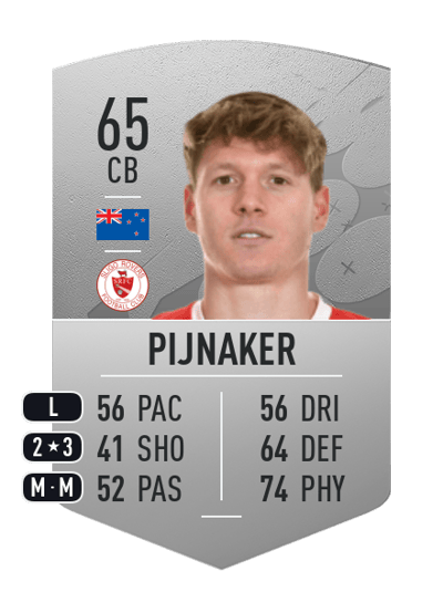 Nando Pijnaker Common 65 OVR