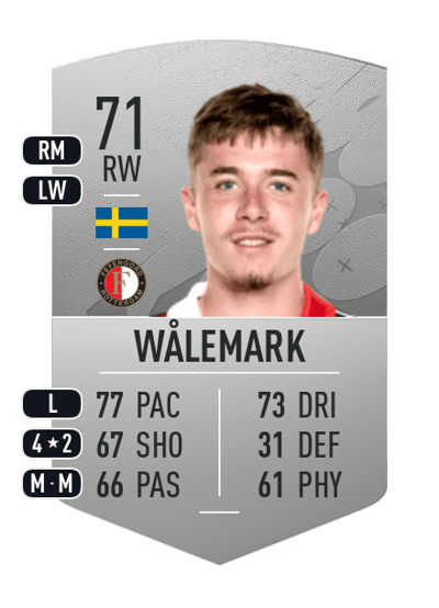 Patrik Wålemark Common 71 OVR