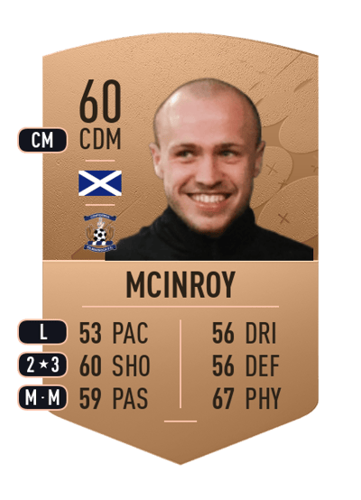 Kerr McInroy Common 60 OVR