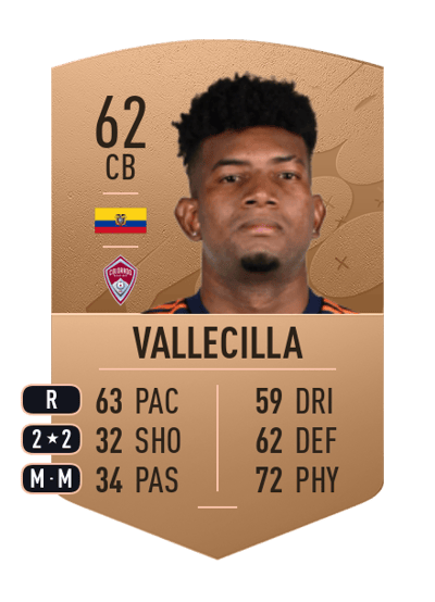Gustavo Vallecilla Common 62 OVR