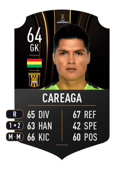 Jesús Careaga CONMEBOL LIBERTADORES 64 OVR