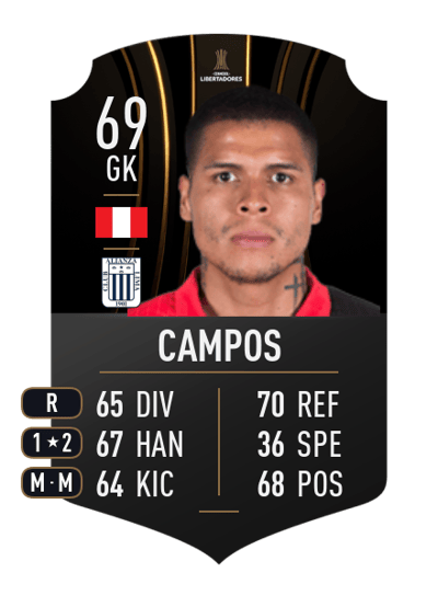 Ángelo Campos CONMEBOL LIBERTADORES 69 OVR