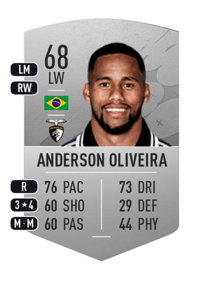 Anderson Oliveira Common 68 OVR
