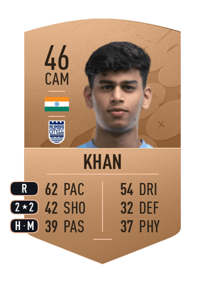 Asif Khan Common 46 OVR