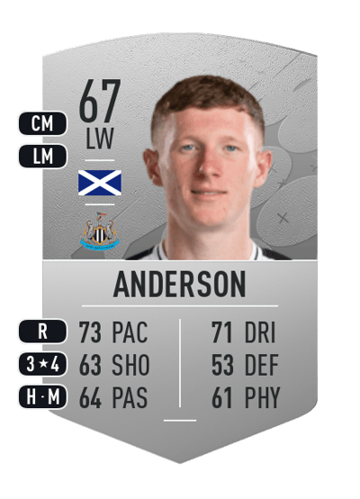 Elliot Anderson Common 67 OVR