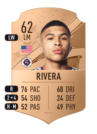 Damian Rivera Rare 62 OVR
