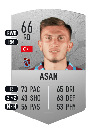 Serkan Asan Common 66 OVR