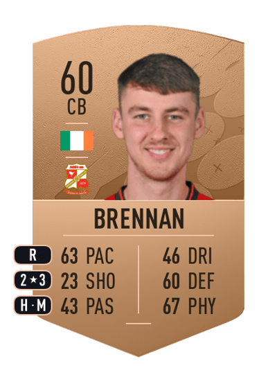 Ciaran Brennan Common 60 OVR