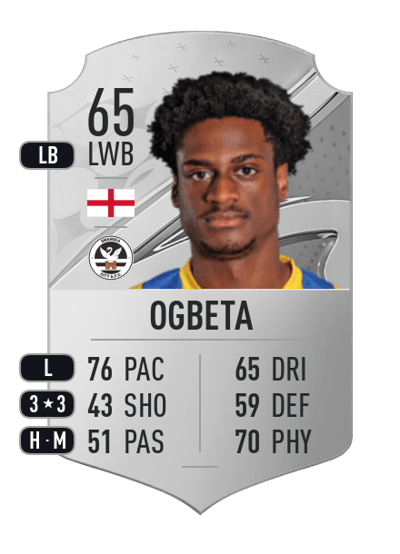 Nathanael Ogbeta Rare 65 OVR