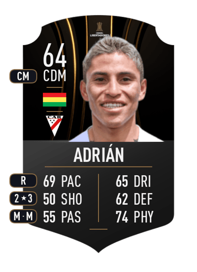 Sergio Adrián CONMEBOL LIBERTADORES 64 OVR