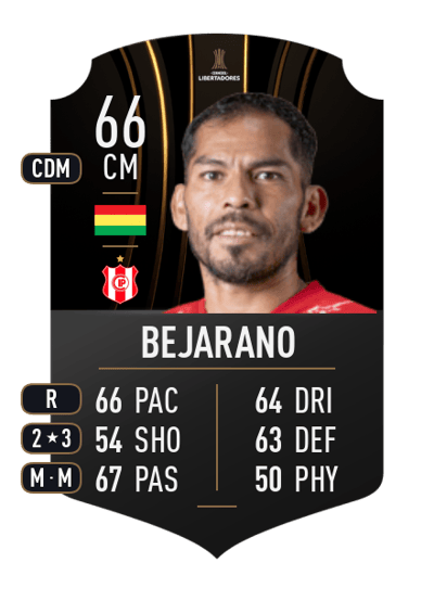 Alejandro Bejarano CONMEBOL LIBERTADORES 66 OVR