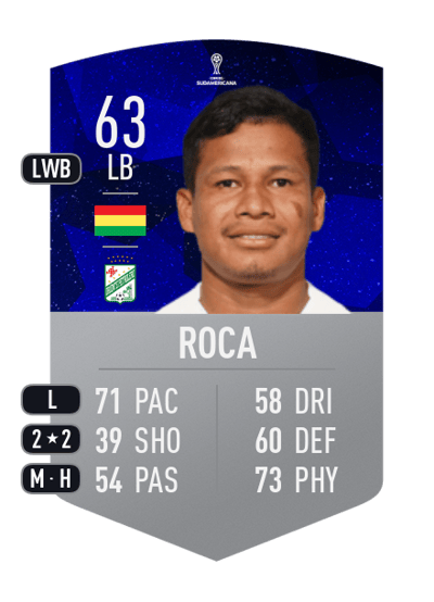 Carlos Roca CONMEBOL SUDAMERICANA 63 OVR